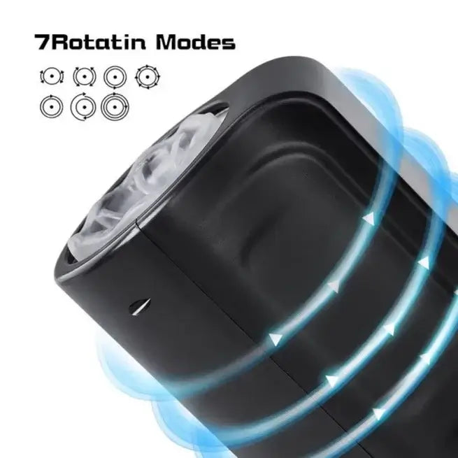 Powerful 7 Rotating Modes Dual Heads Automatic Male Masturbator