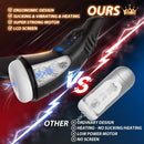 9 Sucking 9 Vibrating Modes 3D Sleeve Heating Auto Masturbator