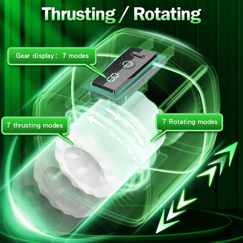 7 Thrusting Rotating Modes Automatic Trainer Penis Stimulator