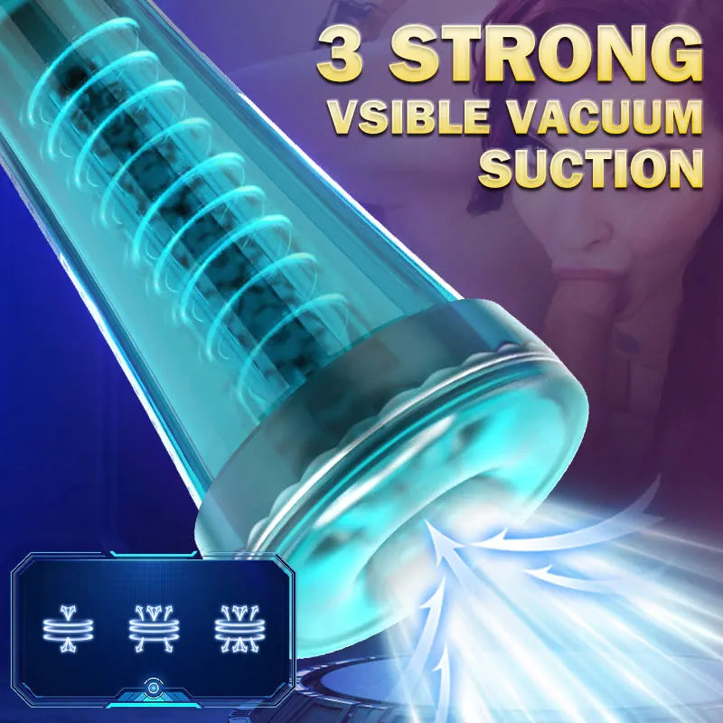 2in 1 Male Penis Visiable Vacuum Pump With 3 Sucking Modes