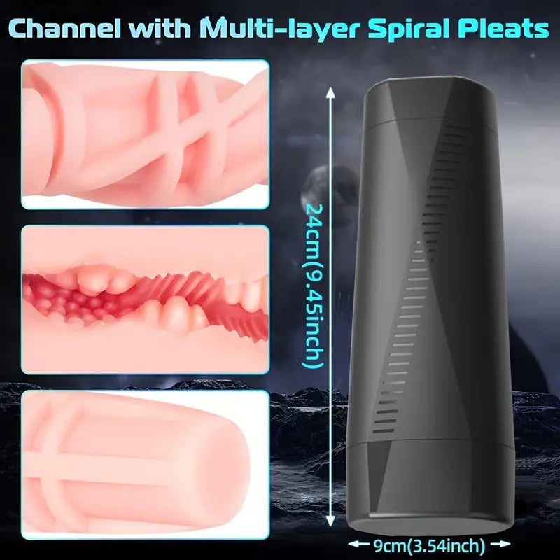 Soft Fleshy Lifelike Textured Vagina Vibrating Male Masturbator