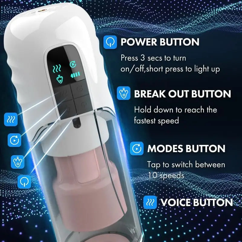 Voice Interaction Automatic Telescopic Rotation Male Masturbator