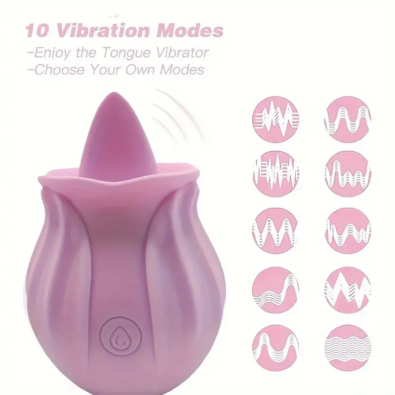 Upgraded Tongue Licking Vibrating Rose Toy For Women Clit Sucker