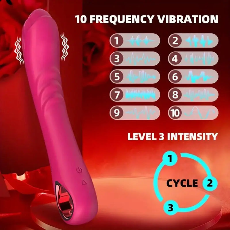 Powerful G-Spot Clitoral Stimulator Massager Rose Vibrator For Clit